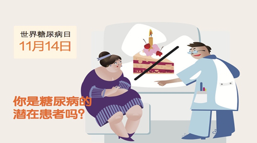 常感口干、饥饿、疲惫无力，该如何对症体检？